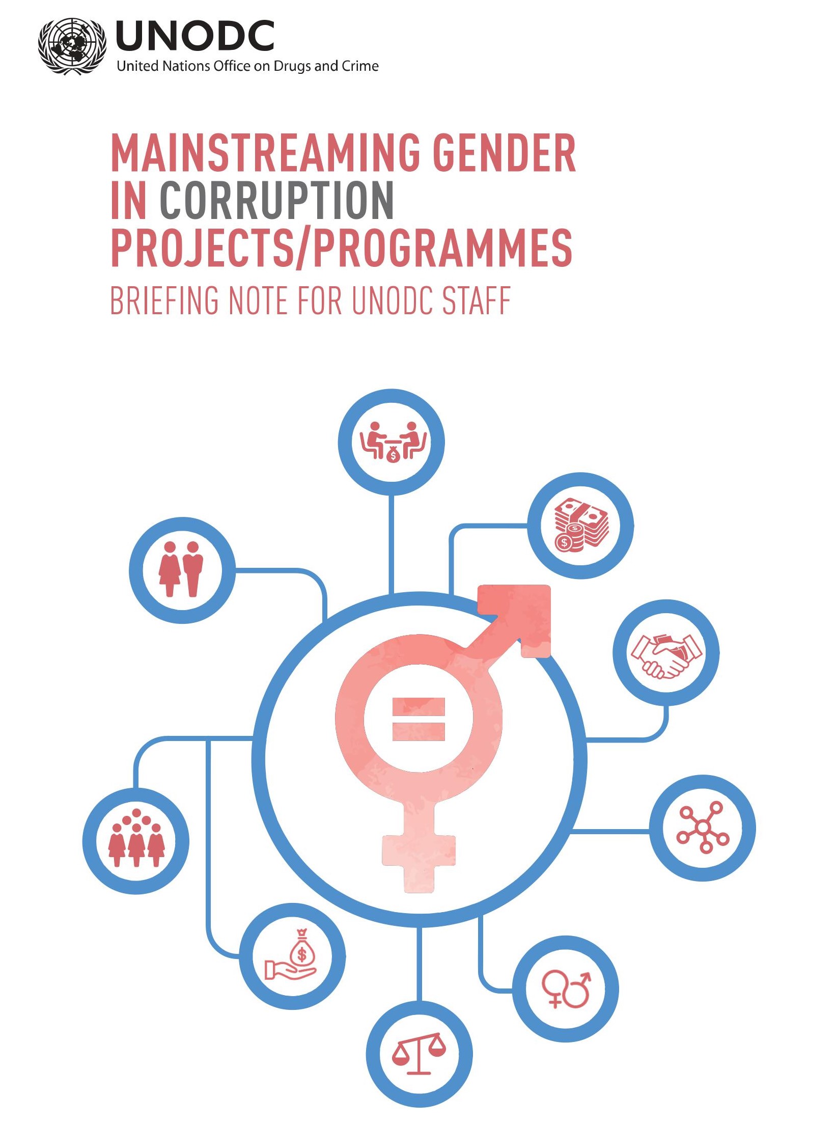 Cover of Thematic Brief on Corruption