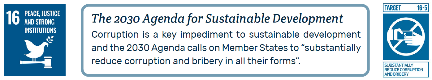 The 2030 Agenda for Sustainable Development: Corruption is a key impediment to sustainable development and the 2030 Agenda calls on Member States to “substantially reduce corruption and bribery in all their forms”.