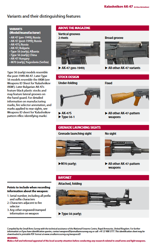Firearms Module 8 Key Issues: Firearms as Evidence