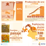 УНП ООН совместно с правительством Колумбии недавно опубликовало исследование о добыче россыпного угля в Южной Америке. Фото: УНП ООН