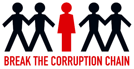 Anti-Corruption Campaign