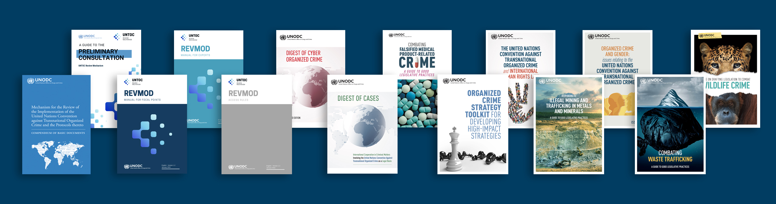 A visual with the cover pages of UNODC publications relating to the work on Organized Crime.
