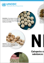 Categories of new psychoactive substances sold in the market