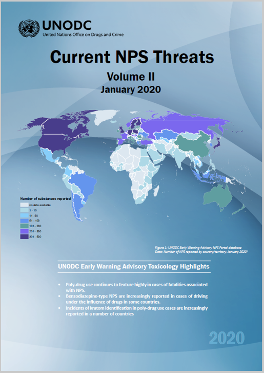  Current NPS Threats