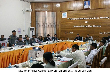 Myanmar Police Colonel Zaw Lin Tun