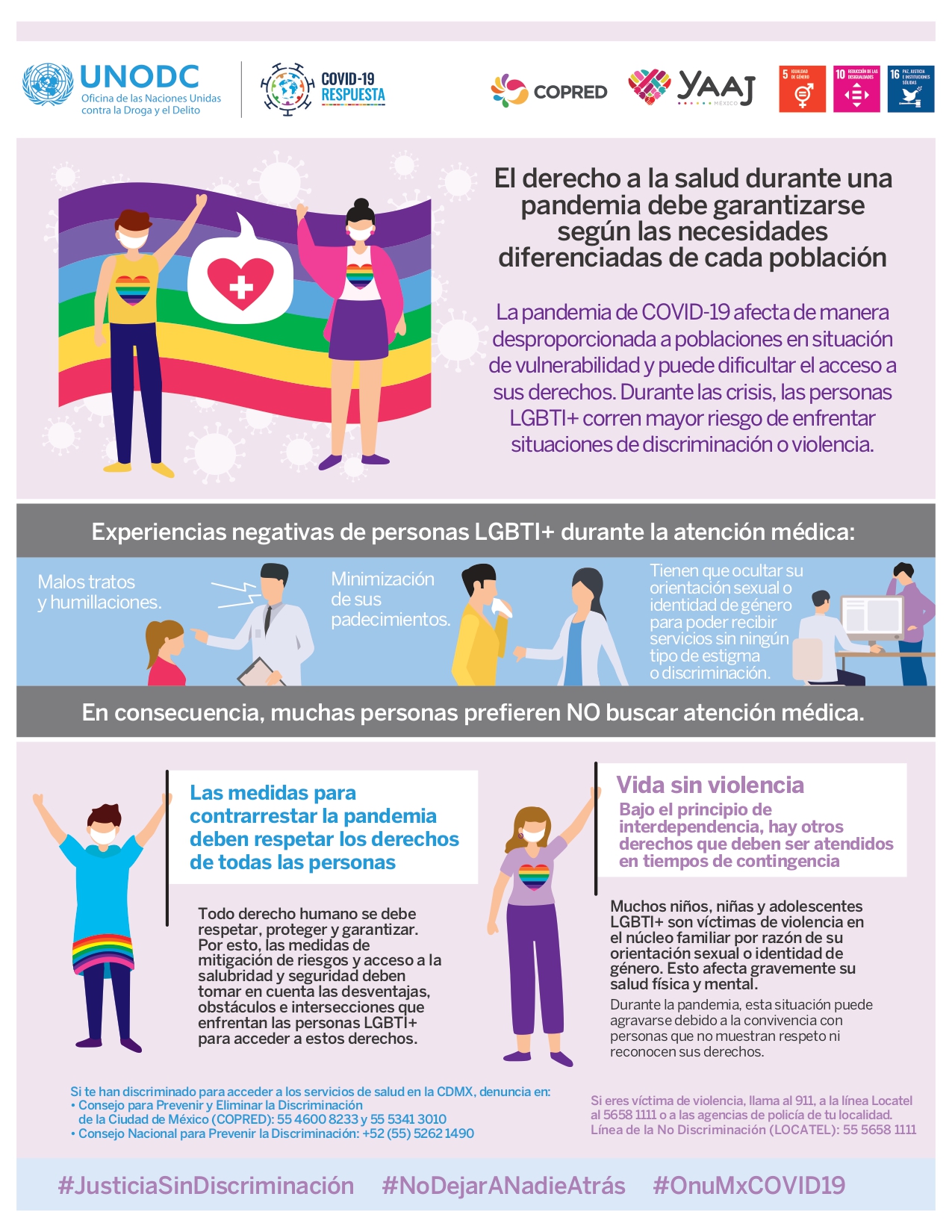 /lpomex/uploads/images/Campañas/JusticiaSinDiscriminacion/2_UNODC_Infografia_Atencion_diferenciada_a_LGBTIQ_durante_la_pandemia_2023_page-0001.jpg