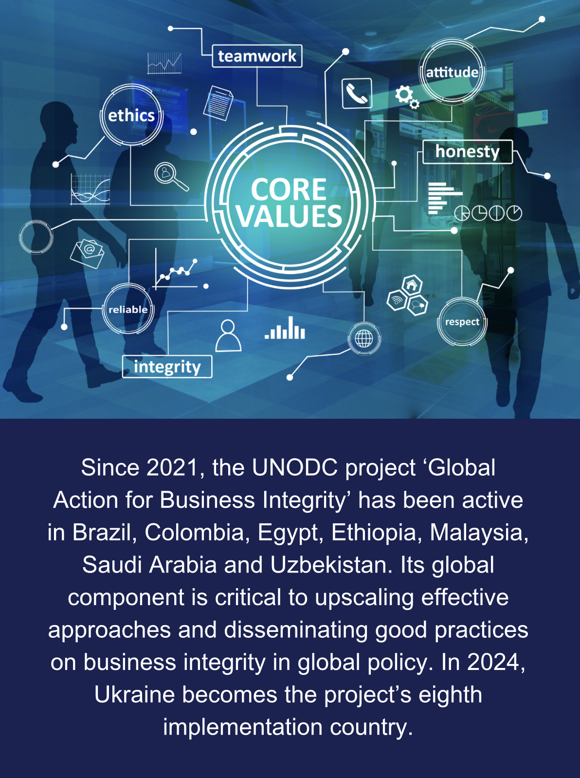 Since 2021, the UNODC project ‘Global Action for Business Integrity’ has been active in Brazil, Colombia, Egypt, Ethiopia, Malaysia, Saudi Arabia and Uzbekistan and has a global component, critical to upscaling effective approaches and disseminating good practices on business integrity in global policy. Ukraine becomes the project’s eighth implementation country.