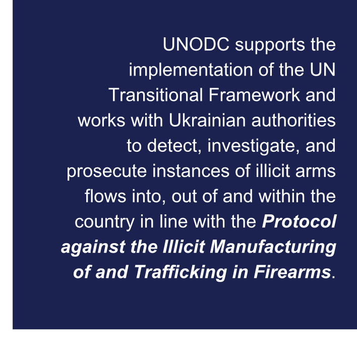 UNODC supports the implementation of the UN Transitional Framework and works with Ukrainian authorities to detect, investigate, and prosecute instances of illicit arms flows into, out of and within the country in line with the Protocol against the Illicit Manufacturing of and Trafficking in Firearms.