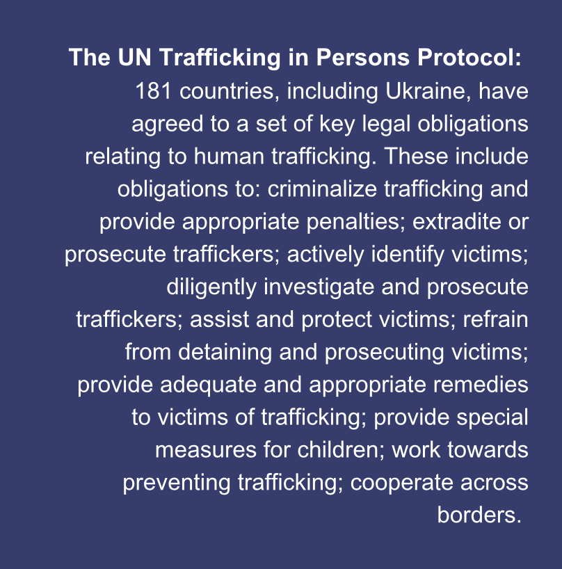 UN Trafficking in Persons Protocol (2003) 181 countries, including Ukraine, have agreed to a set of key legal obligations relating to human trafficking. These include obligations to: criminalize trafficking and provide appropriate penalties; extradite or prosecute traffickers; actively identify victims; diligently investigate and prosecute traffickers; assist and protect victims; refrain from detaining and prosecuting victims; provide adequate and appropriate remedies to victims of trafficking; provide special measures for children; work towards preventing trafficking; cooperate across borders.
