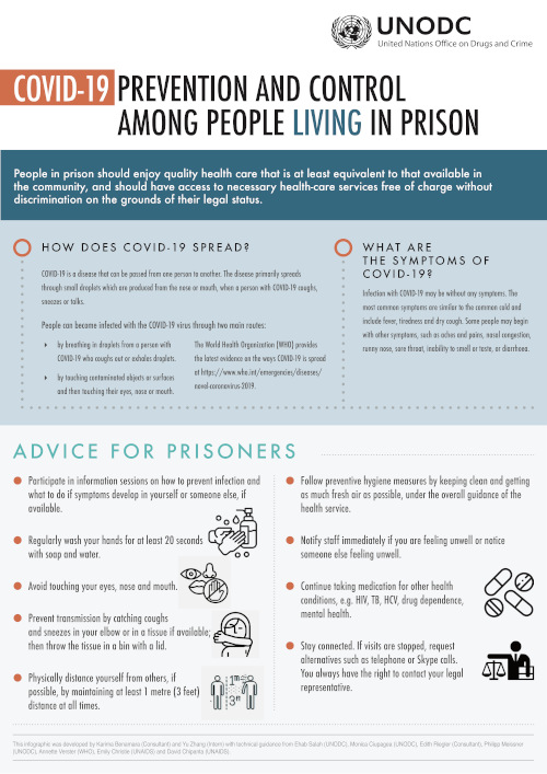 <div style="text-align: center;"><a href="/documents/hiv-aids/publications/Prisons_and_other_closed_settings/Prison_Infographic_1_new.pdf">English</a> (original)</div>
<div style="text-align: center;"><a href="/documents/hiv-aids/publications/Prisons_and_other_closed_settings/Infographie_Prison_1_FR_FInal_120420.pdf">French</a> | <a href="/documents/hiv-aids/publications/Prisons_and_other_closed_settings/Prison_Infographic_1_esp.pdf">Spanish</a> | <a href="/documents/hiv-aids/publications/Prisons_and_other_closed_settings/Prison_Infographic_1_AR_Final_12_4_2020.pdf">Arabic</a> </div>
<div style="text-align: center;"><a href="/documents/hiv-aids/publications/Prisons_and_other_closed_settings/Prison_Infographic_1_RUS.pdf">Russian</a> | <a href="/documents/hiv-aids/publications/Prisons_and_other_closed_settings/Prison_Infographic_1_Myanmar.pdf">Myanmar</a> </div>
<div style="text-align: center;"><a href="/documents/hiv-aids/publications/Prisons_and_other_closed_settings/Prison_Infographic_1_new_-_port.pdf">Portuguese</a> | <a href="/documents/hiv-aids/publications/Prisons_and_other_closed_settings/FA-Prison_Infographic_1_new.pdf">Farsi</a></div>