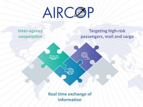 /romena/uploads/res/Stories/safe-airports-for-a-safer-iraq_-aircop-webinars-on-pre-and-frontline-identification-of-suspicious-passengers_html/3.jpg