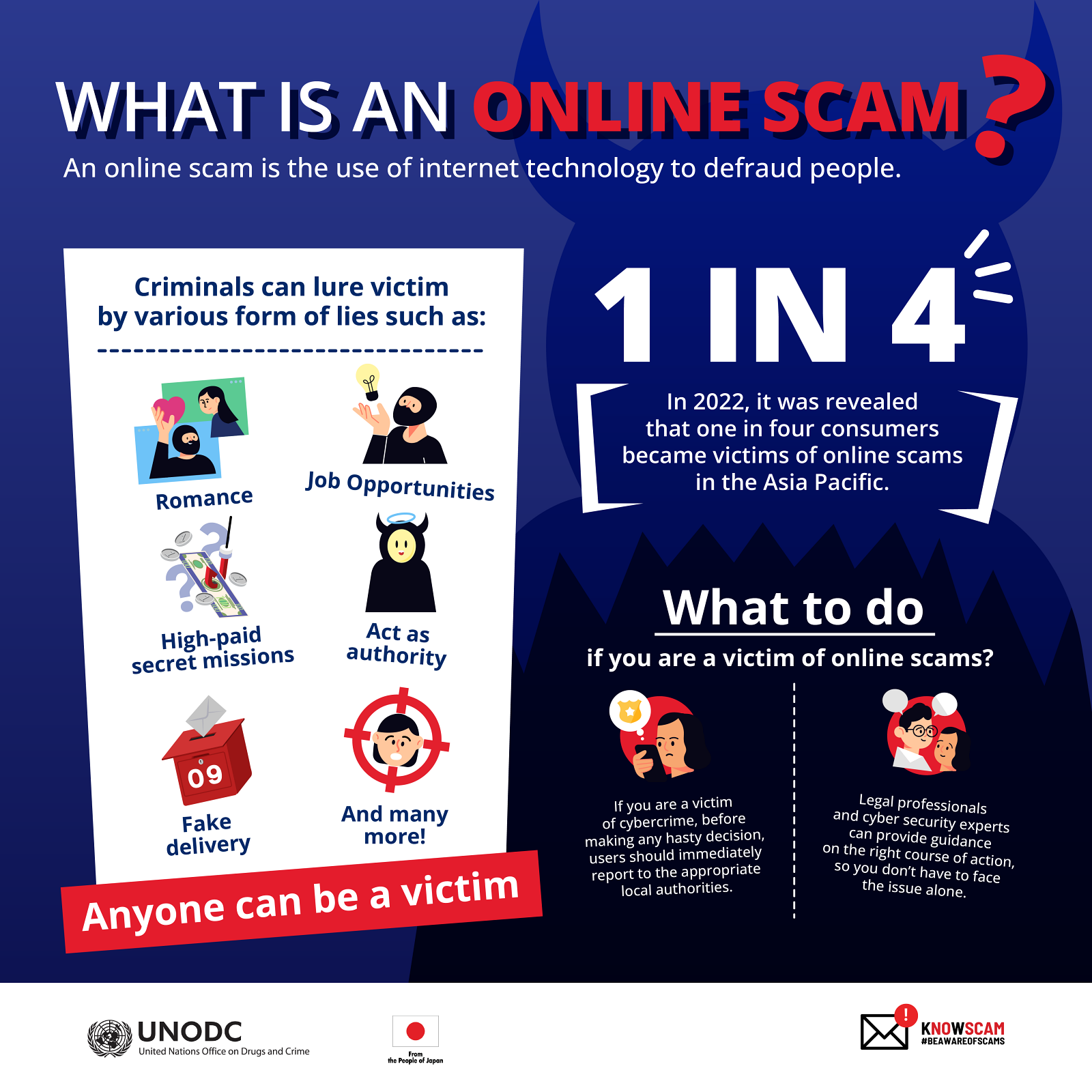 UNO reverse on online job scamming : r/indiasocial